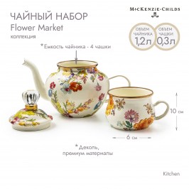 Чайный набор White Flower Market 89213-95